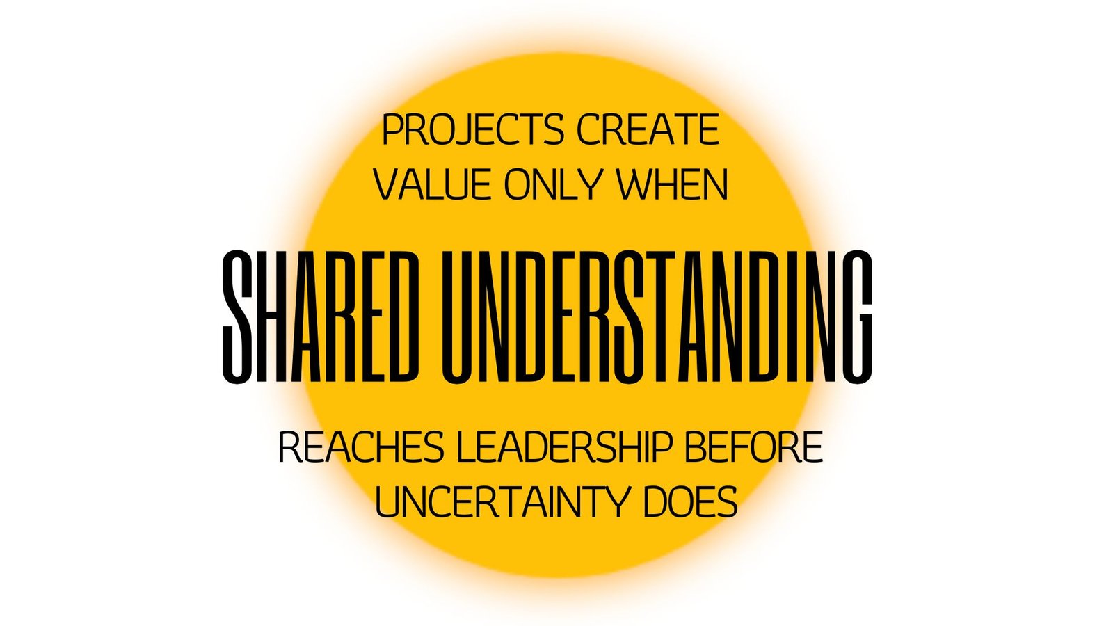 PROJECTS CREATE VALUE ONLY WHEN SHARED UNDERSTANDING REACHES LEADERSHIP BEFORE UNCERTAINTY DOES