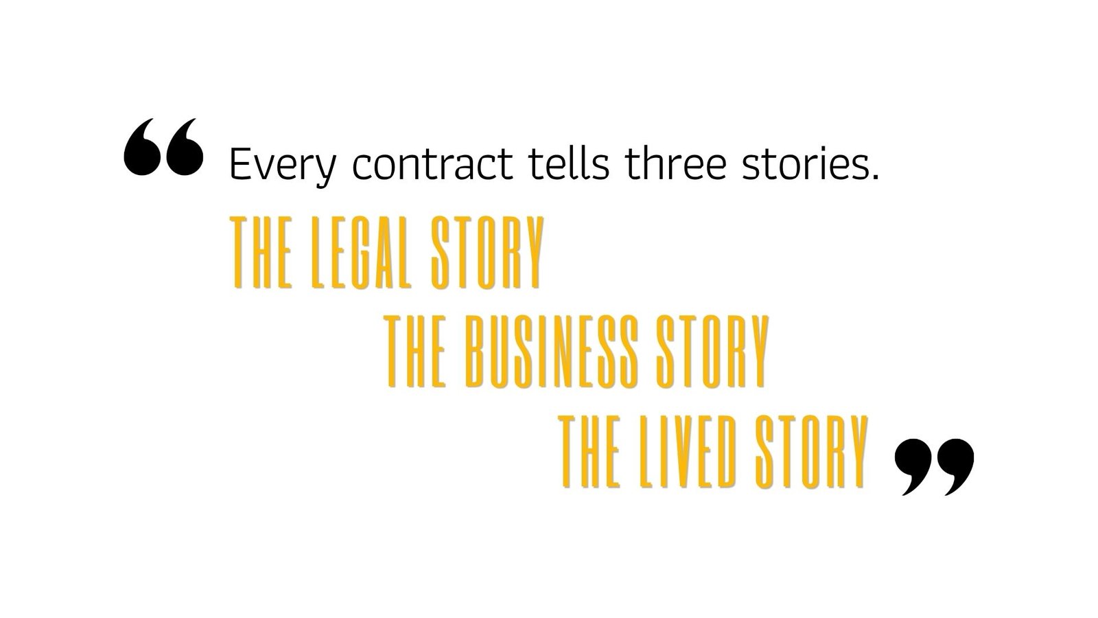 Every contract tells three stories. The legal story | The business story | The lived story