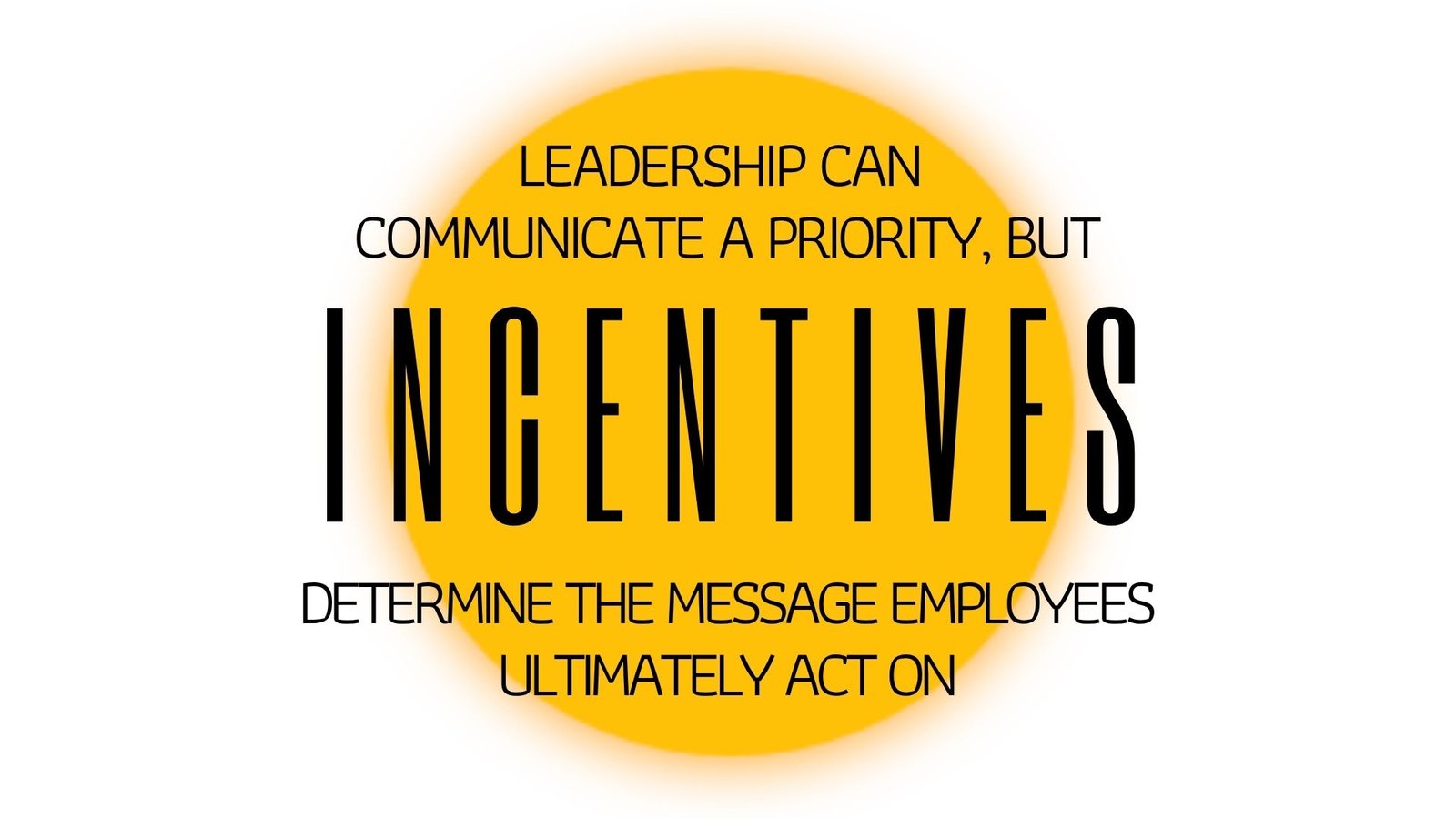 LEADERSHIP CAN COMMUNICATE A PRIORITY, BUT INCENTIVES DETERMINE THE MESSAGE EMPLOYEES ULTIMATELY ACT ON.